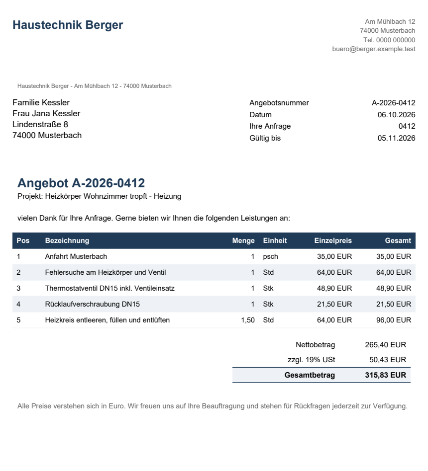 Angebotsentwurf A-2026-0412 als PDF, erste Seite: Kopf von Haustechnik Berger, 5 Positionen, netto 265,40 Euro, brutto 315,83 Euro