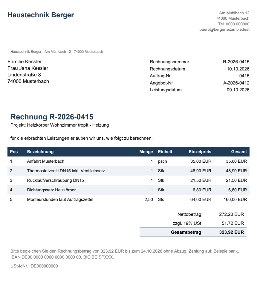 Rechnungsentwurf R-2026-0415 als PDF, erste Seite: Kopf von Haustechnik Berger, 5 Positionen, netto 272,20 Euro, brutto 323,92 Euro